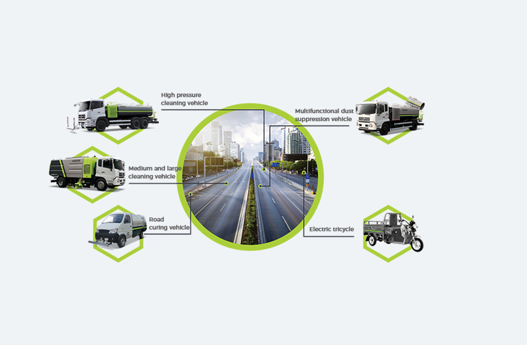 Main Road Five-in-One Operation Mode